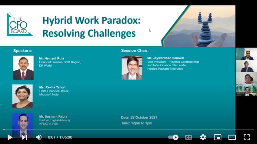 Hybrid work paradox resolving challenges
