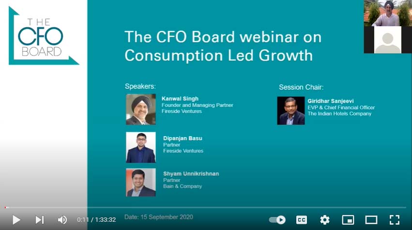 Consumption Led Growth